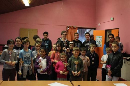 Championnats jeunes du Tarn et Garonne