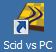 SCID Vs. PC